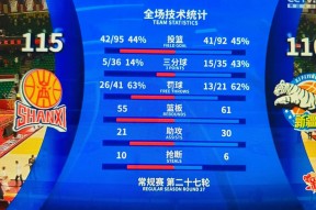 开云体育最新入口-转折点！圣安东尼奥马刺扳平良机，CBA常规赛今晚攻防权衡，媒体盛赞，球探报告显示潜力的简单介绍