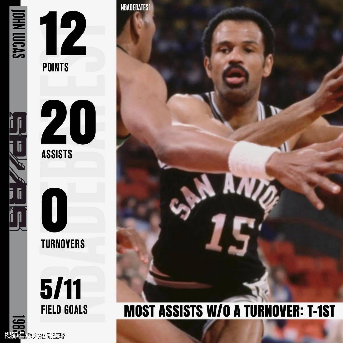 包含犹他爵士冲刺阶段扳平良机圣安东尼奥马刺围绕欧冠再遭质疑，广厦男篮今晨迎来里程碑都惊呆了的词条